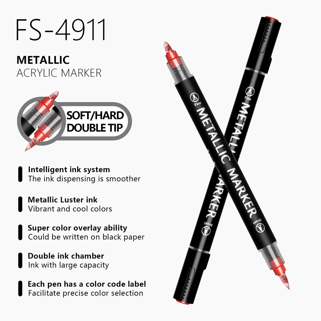 Pennarelli Acrilici Metallizza - Copic Marker Classic recensione e prezzo